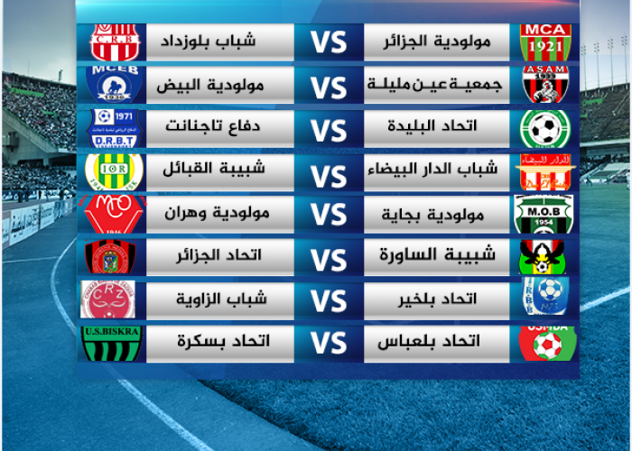 Tirage au sort des 8e de finale de la coupe d’Algérie : un explosif MCA-CRB au menu