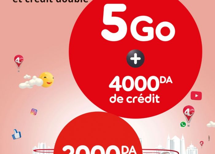  Avec MAXY Plus Internet de Ooredoo, bénéficiez de plus d’Internet et d’un crédit doublé 