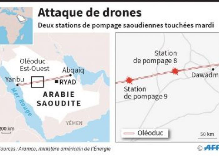 Pétrole : les prix rebondissent, à 71,24 dollars, après une attaque de drones sur un oléoduc saoudien