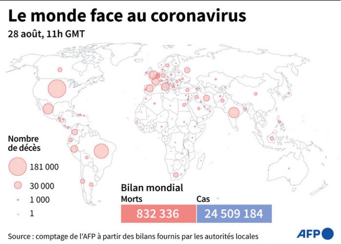  Coronavirus : le nombre de décès dépasse les 850 mille dans le monde