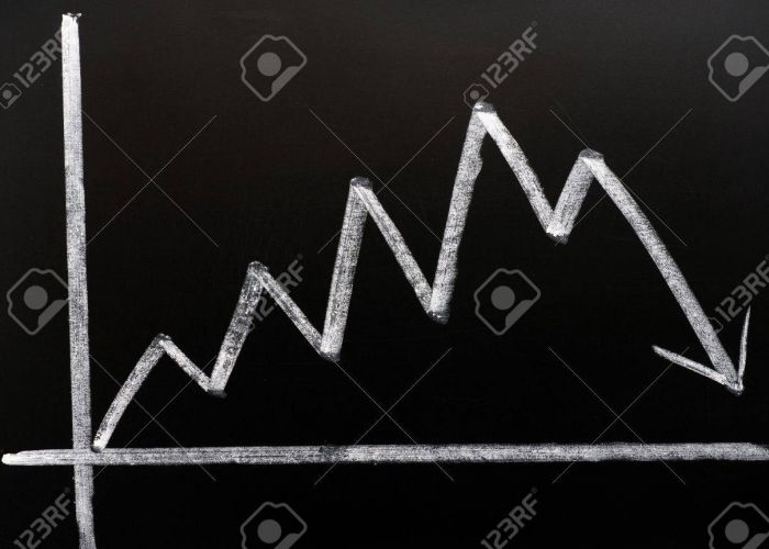 Impact de la crise mondiale 2020 : croissance négative, endettement croissant des Etats et incidences sociales