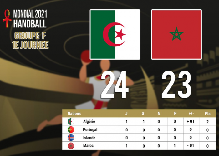 Handball/Algérie-Maroc : L’incroyable remontada (Vidéo)