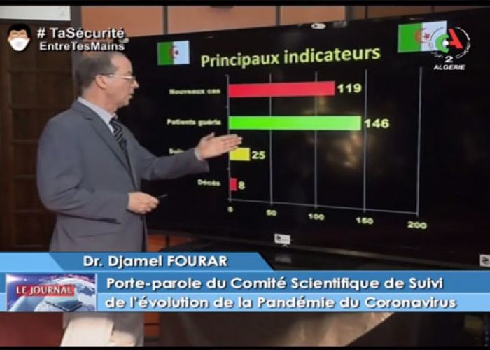 Coronavirus : 197 nouveaux cas, 133 guérisons et 7 décès, ces dernières 24 heures 