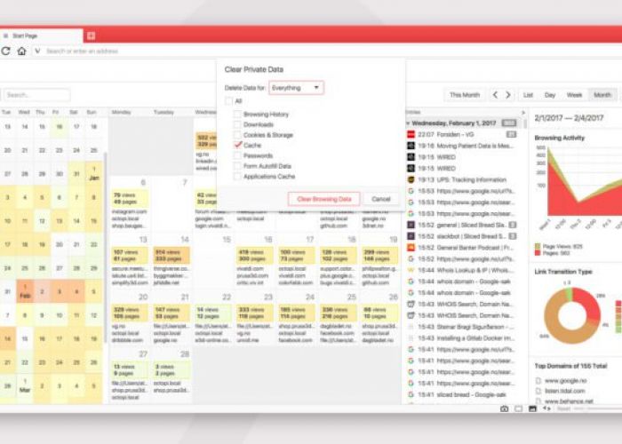 Vivaldi 1.8 propose un nouvel historique spécialement musclé