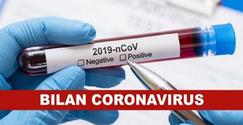 Coronavirus; 1305 nouveaux cas, 16 décès et 602 guérisons