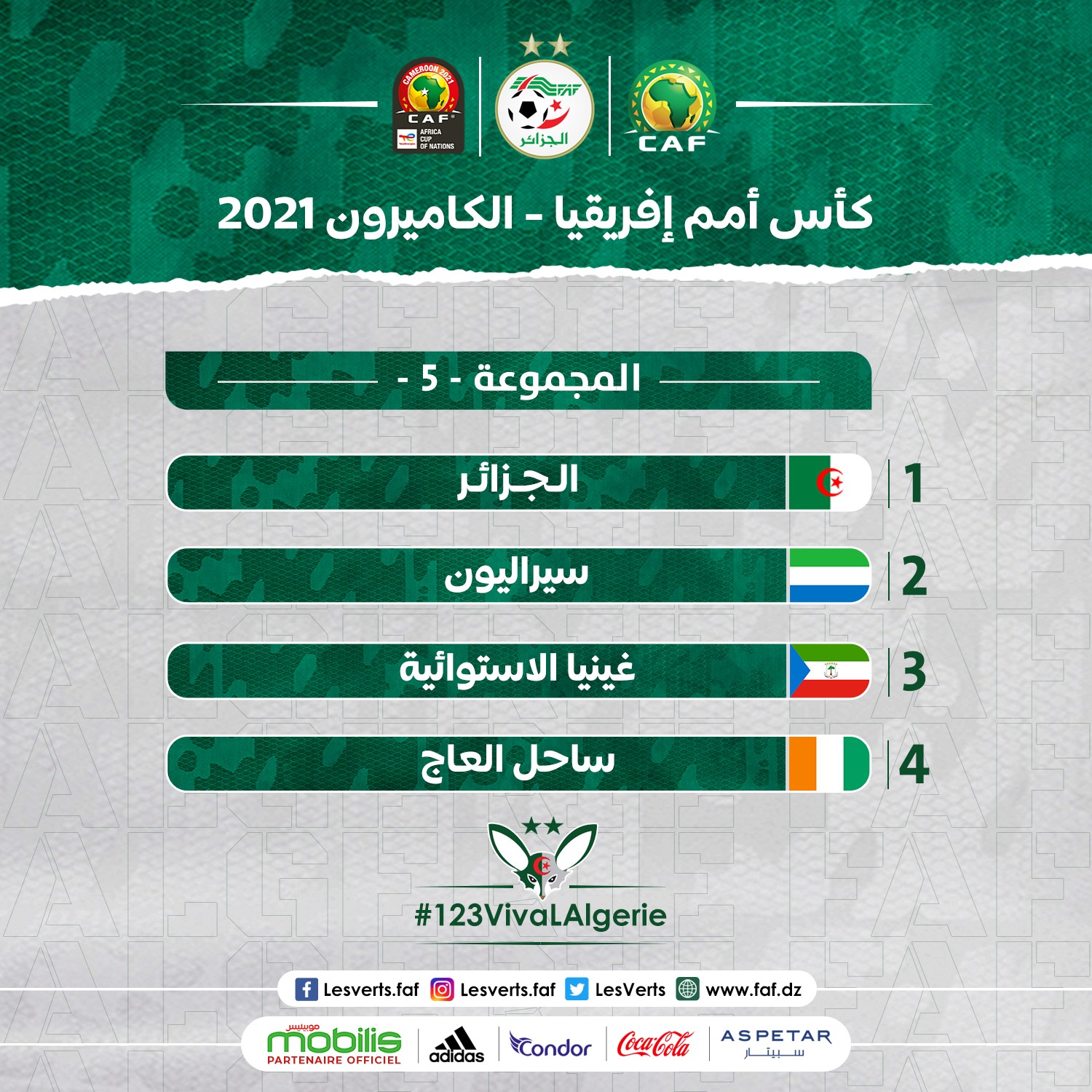 CAN 2021: l’Algérie dans le groupe E avec la Côte d’Ivoire, la Guinée équatoriale et la Sierra Leone