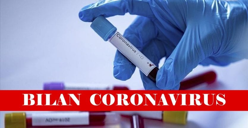 Coronavirus en Algérie (nouveau bilan) : 341 cas et 07 décès ces dernières 24 heures